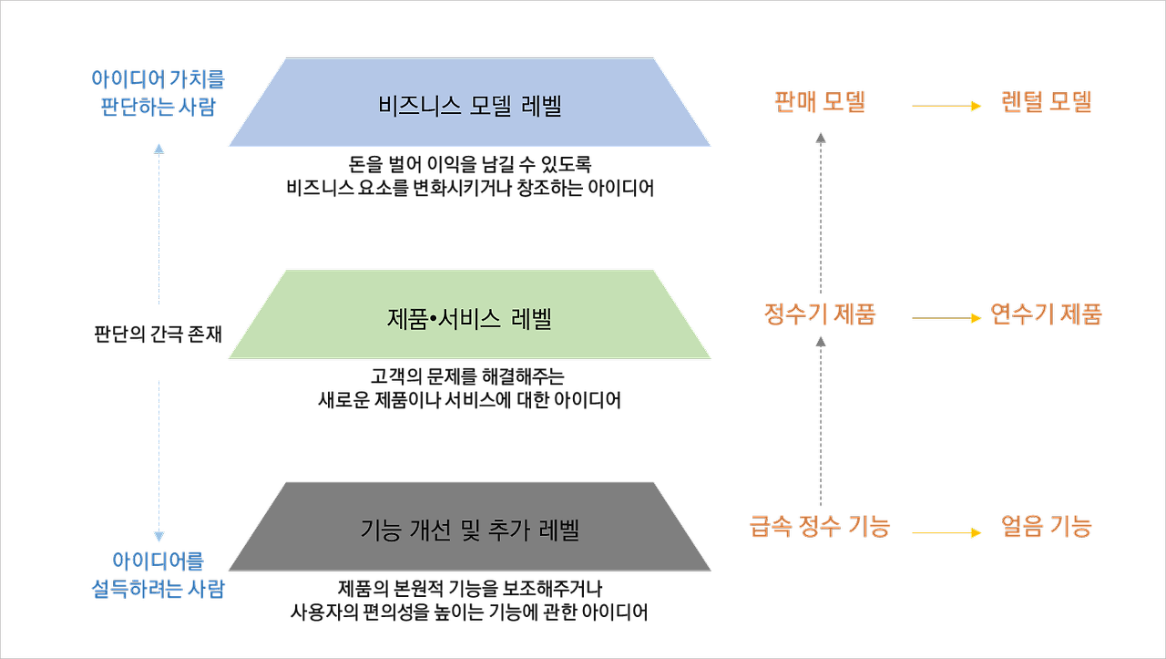 마카오 카지노 슬롯 머신