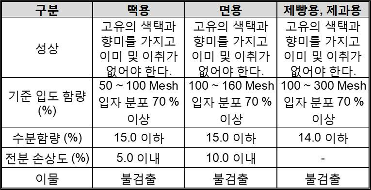 바카라사이트 추천