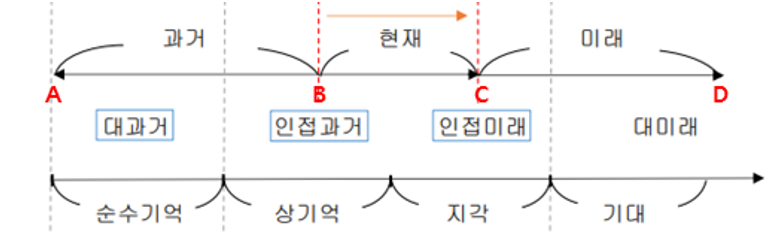 카지노 가입 쿠폰