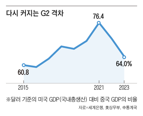 바카라 꽁 머니