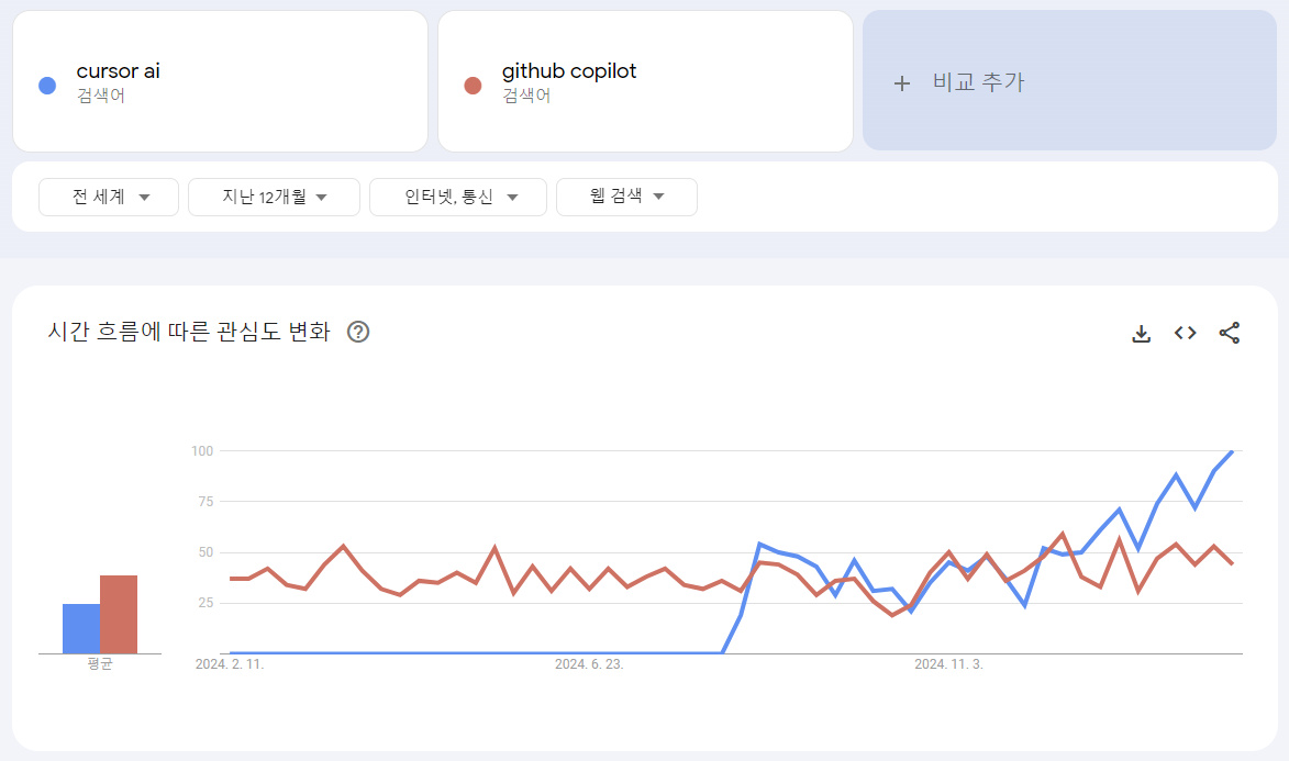 카지노 가입 쿠폰