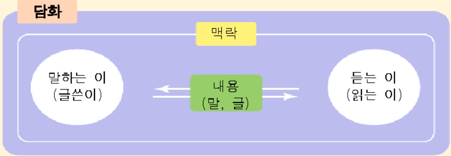 브런치 글 이미지 1