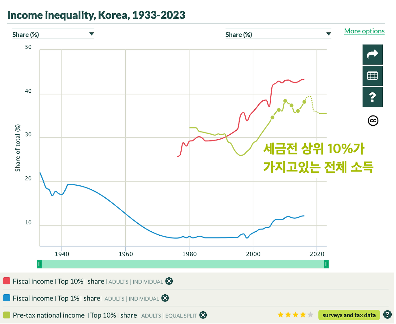 무료 슬롯 머신 다운 받기