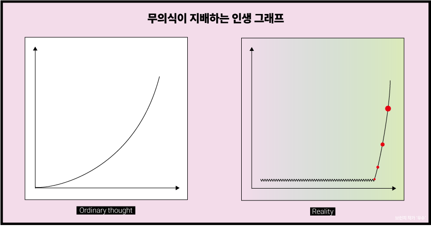 무료 카지노 게임