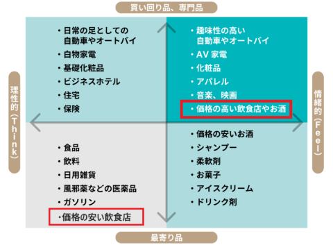 바카라 대출 디시