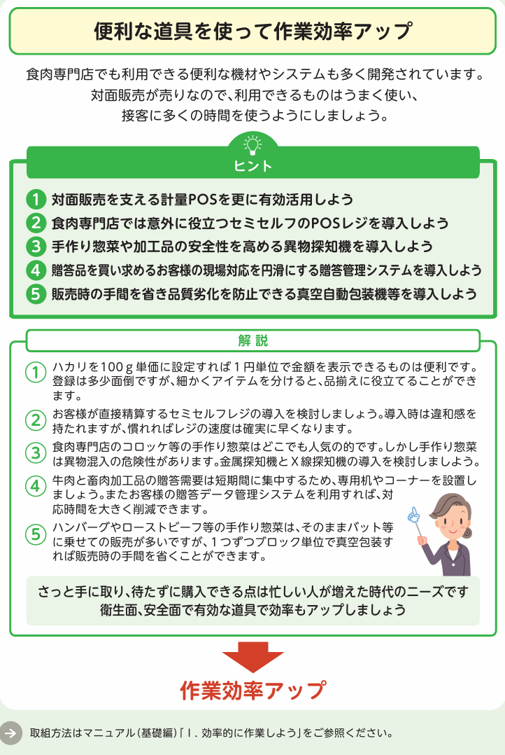 정육점도 변화해야 산다!