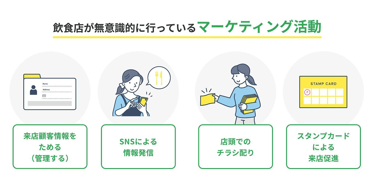 카지노 게임 추천