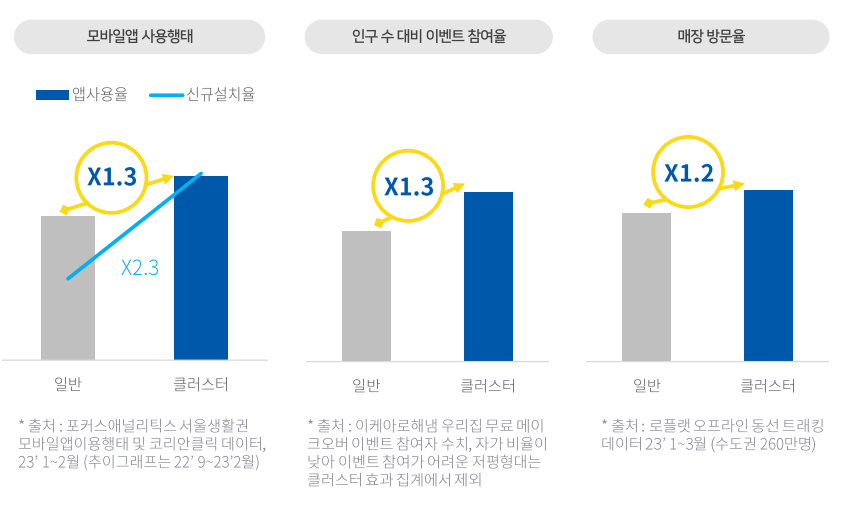해냄인테리어 이미지