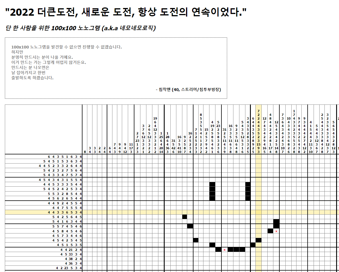 Html] 100X100 노노그램 만들기