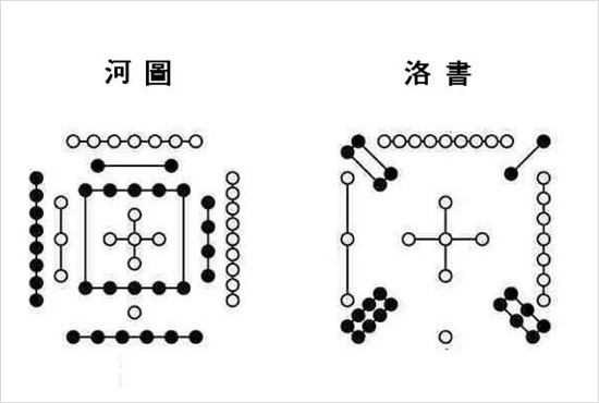 슬롯 머신 규칙