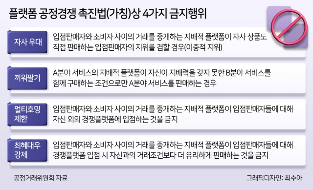 출처 : 헤럴드경제