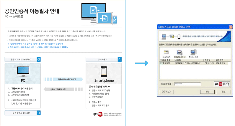 공인인증서 폐지 이유, 이후의 변화는?