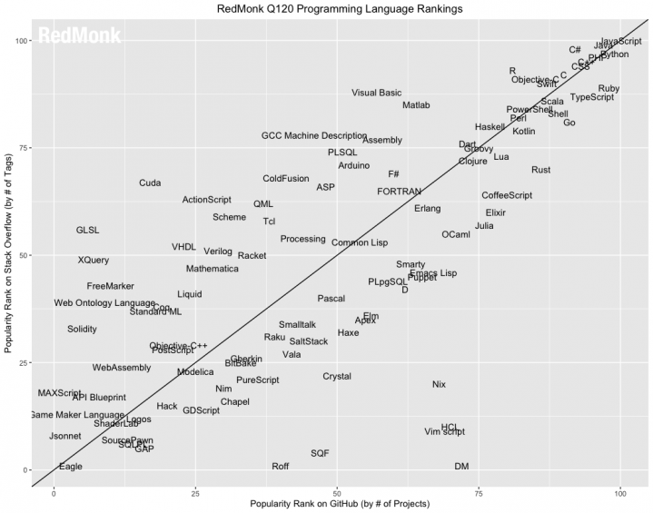 markdown-image