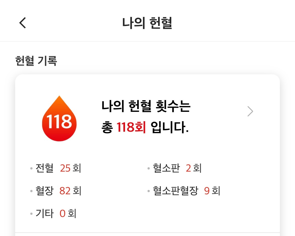 카지노 게임 사이트