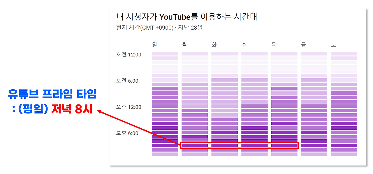 브런치 글 이미지 11