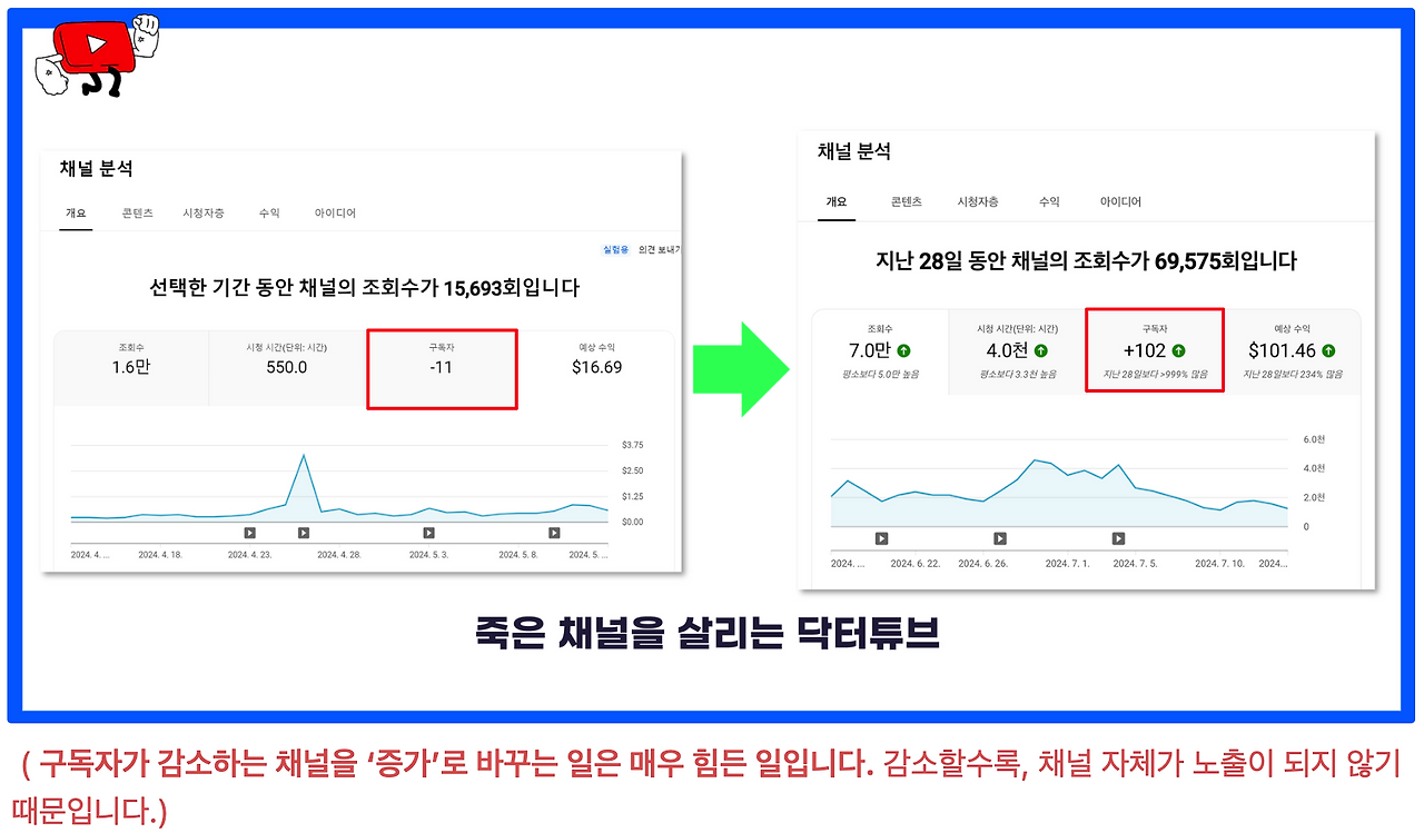 브런치 글 이미지 1