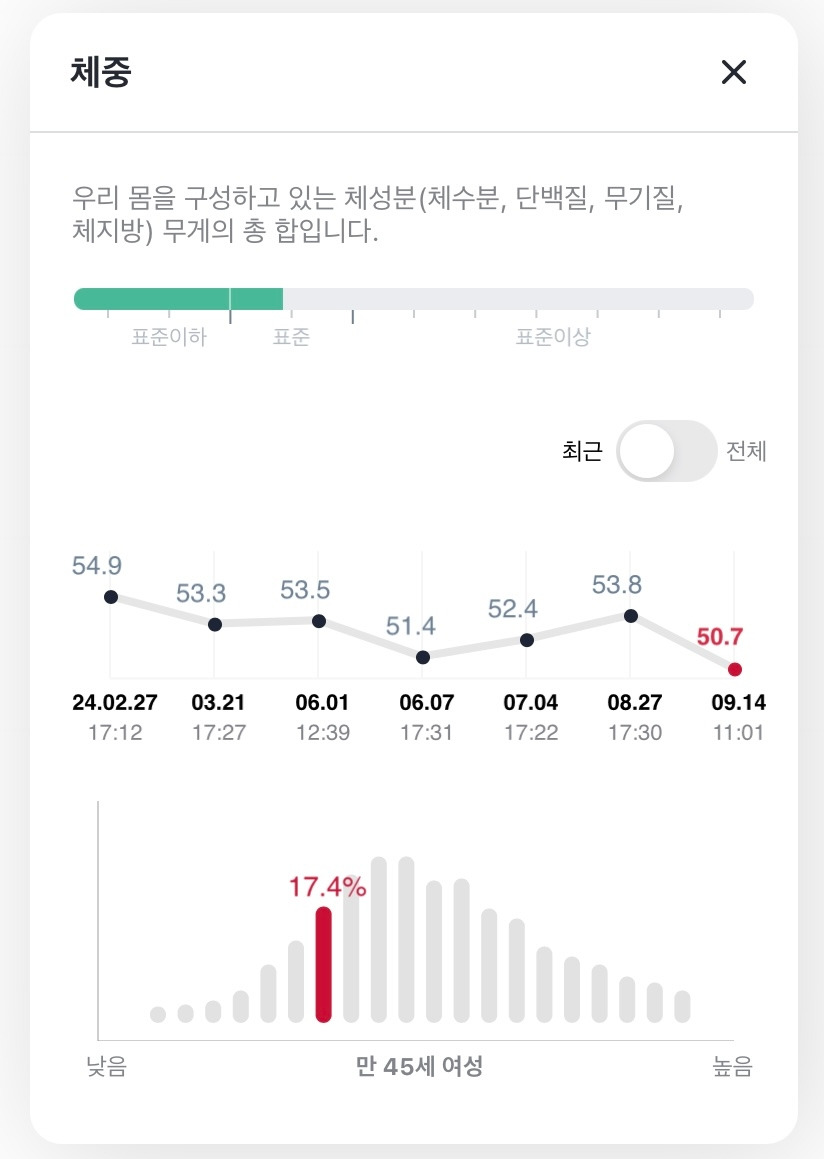 서닉 카지노