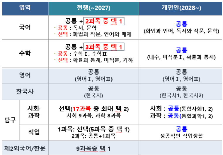 무료 카지노 게임