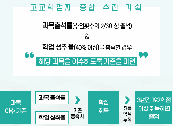 무료 카지노 게임