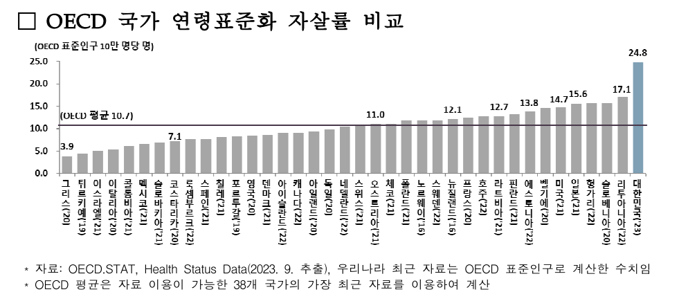 카지노 쿠폰