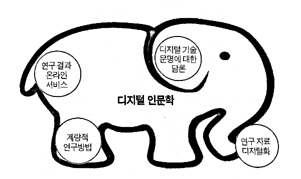 카지노 게임 추천