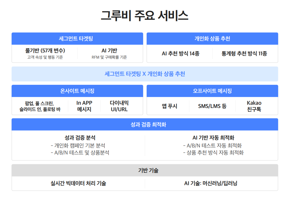 샌즈카지노