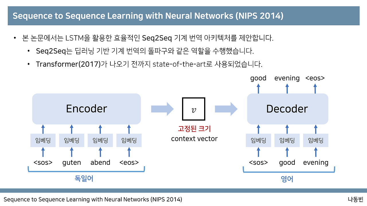 28화 딥러닝 기반 seq2seq 언어모델이란?(1)