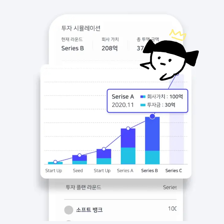 07화 이게 진짜 돈이 되는 사업일까