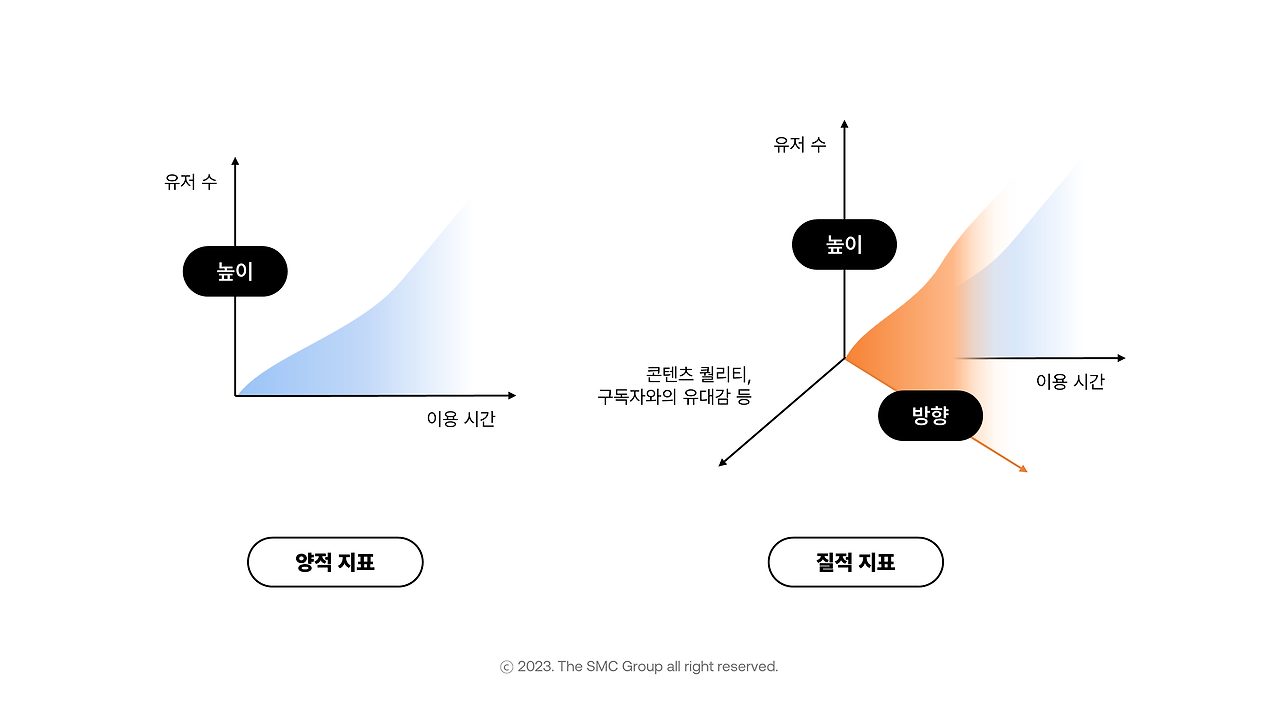 브런치 글 이미지 1