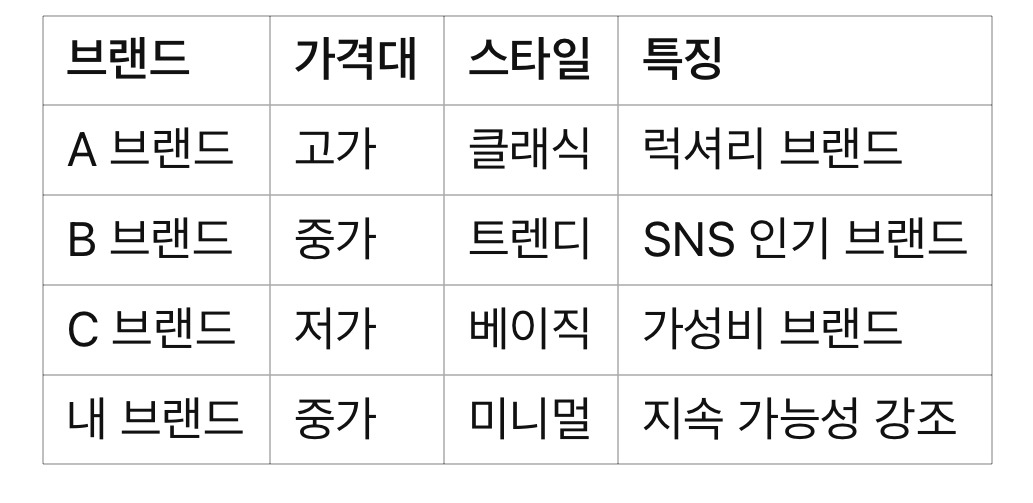 카지노 가입 쿠폰