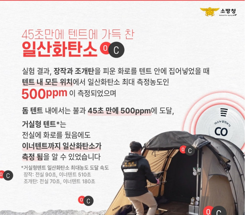 카지노 게임
