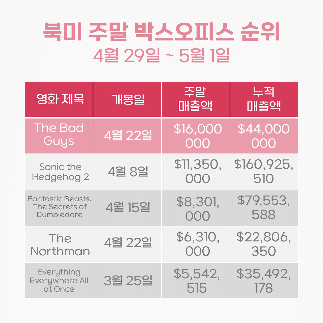 (주)슈퍼박스 이미지