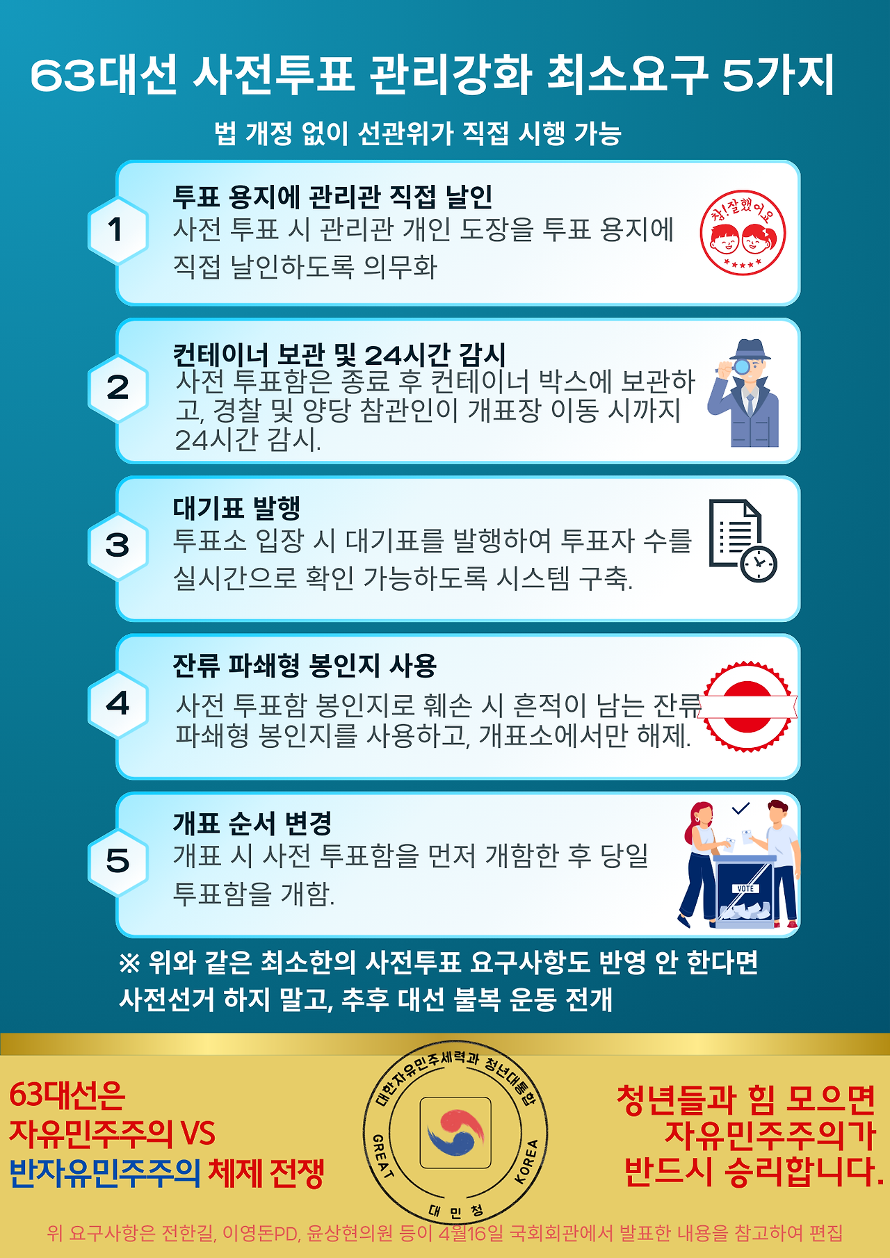 카지노 가입 쿠폰