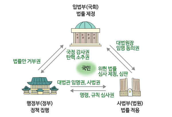 카지노 쿠폰