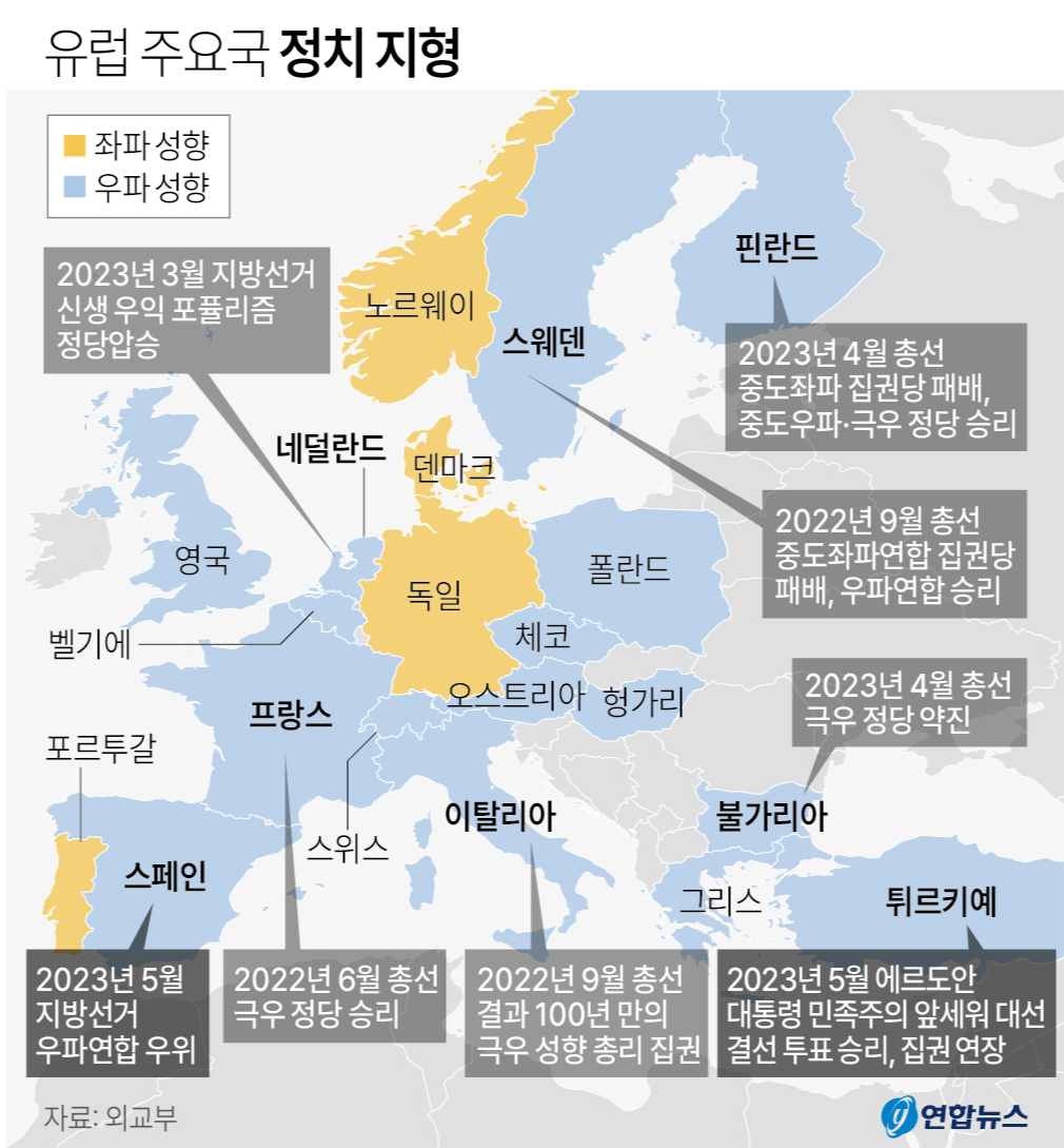 카지노 가입 쿠폰