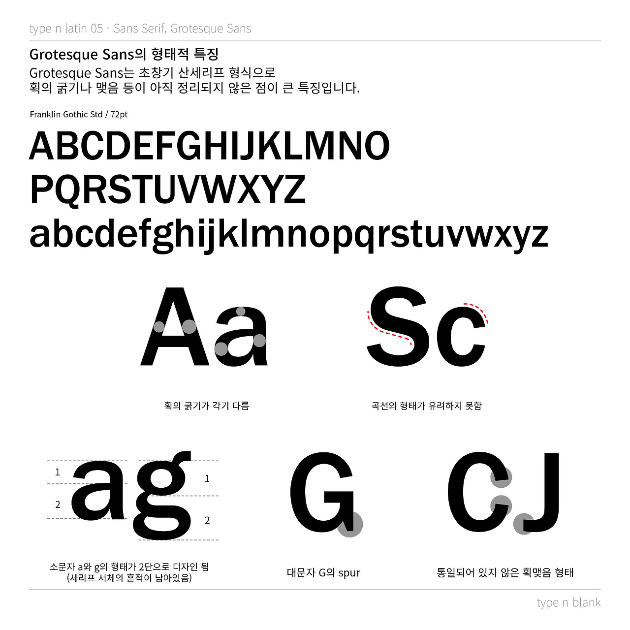 12화 그로테스크 산스 - Grotesque Sans