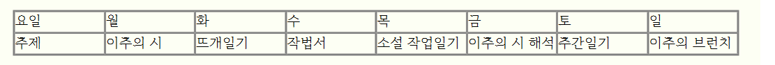 카지노 게임 사이트