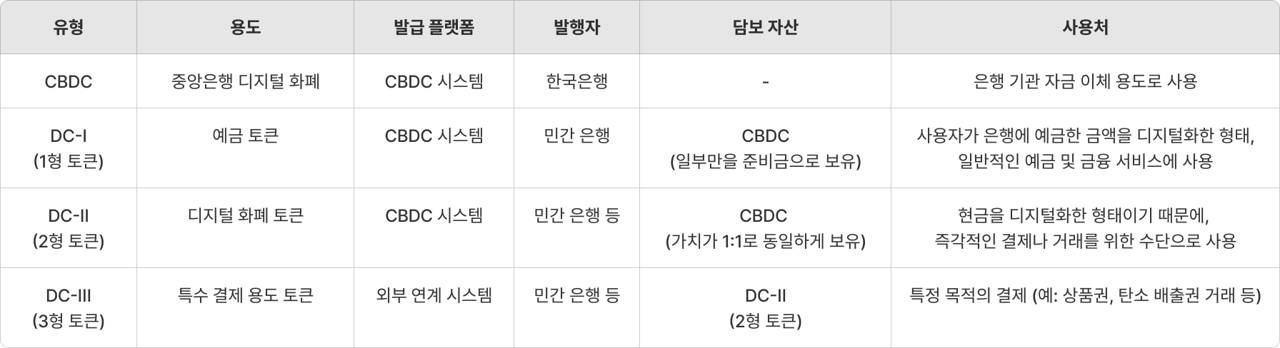 브런치 글 이미지 5