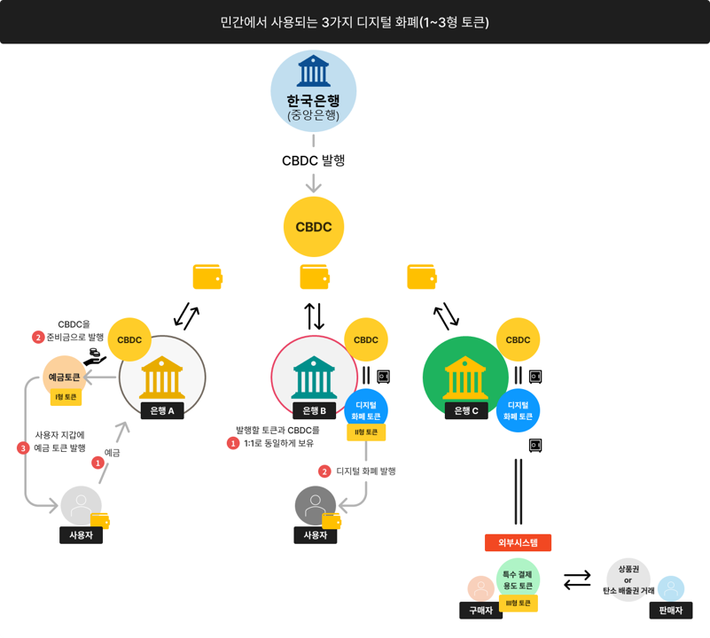 브런치 글 이미지 6