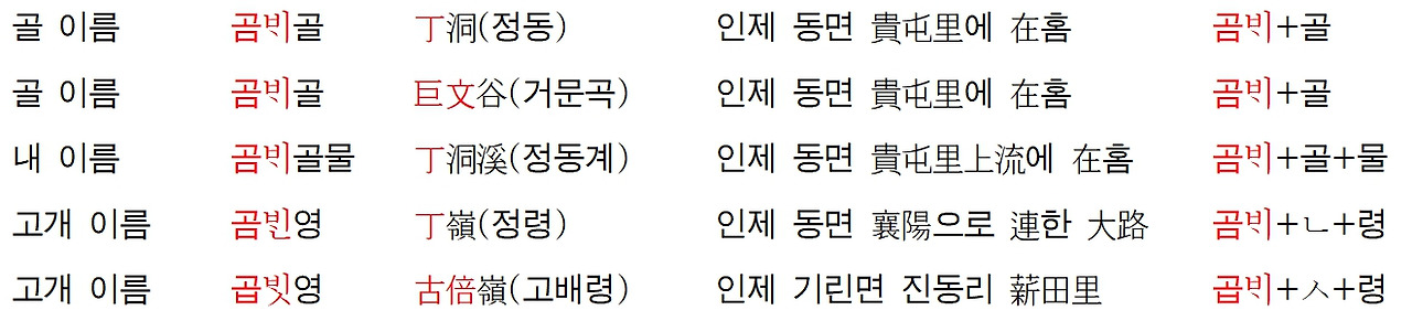 카지노 가입 쿠폰