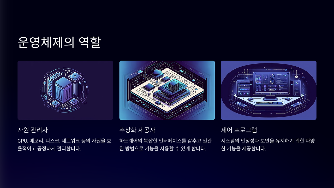 카지노 게임 사이트