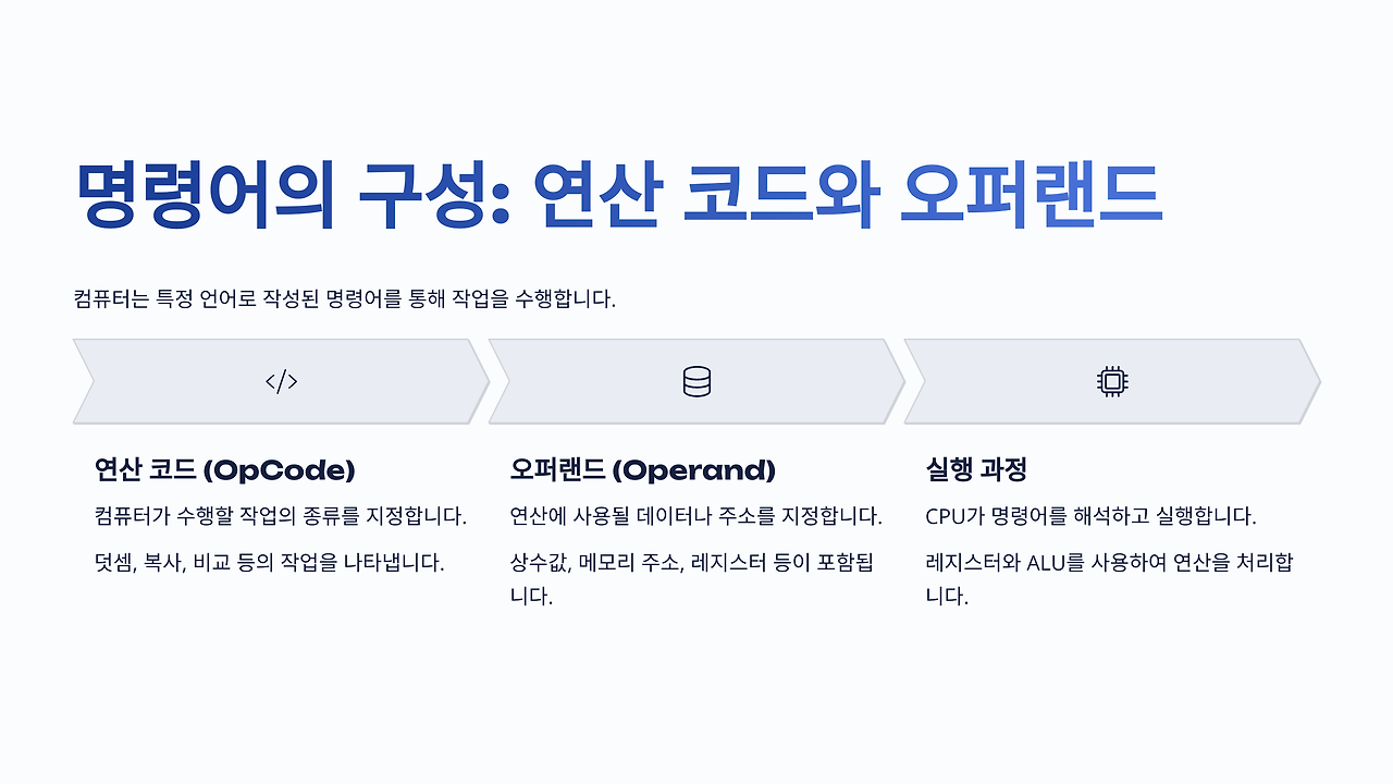 온라인 카지노 게임