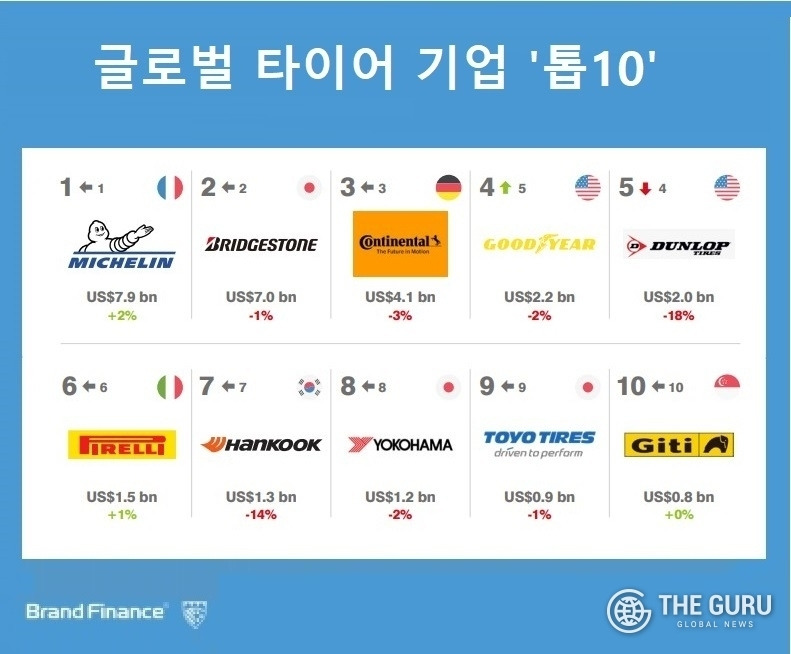 브런치 글 이미지 5