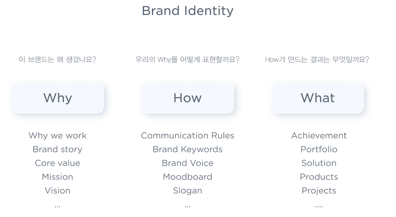 브런치 글 이미지 1