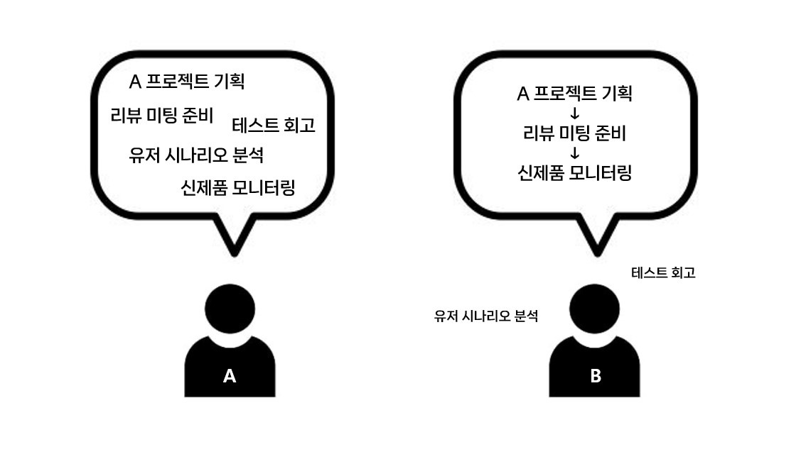 브런치 글 이미지 1