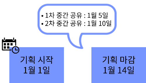 브런치 글 이미지 1
