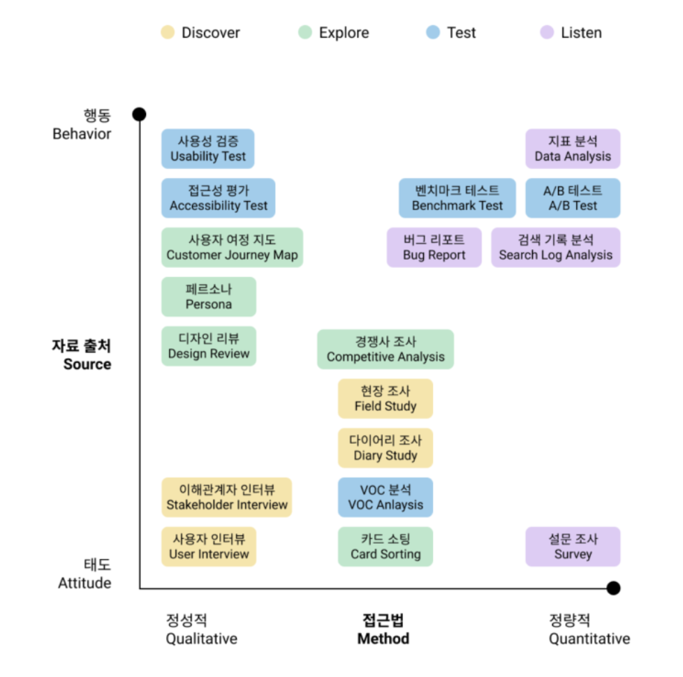 카지노리뷰
