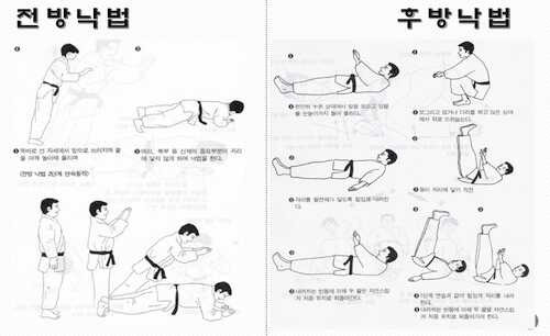 카지노 게임 사이트