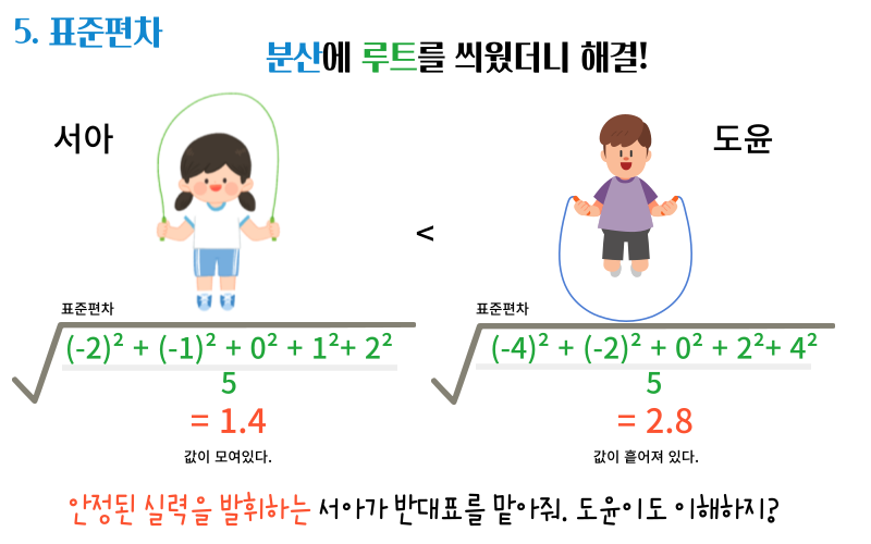 25 아들이 줄넘기 반대표가 되지 못한 이유