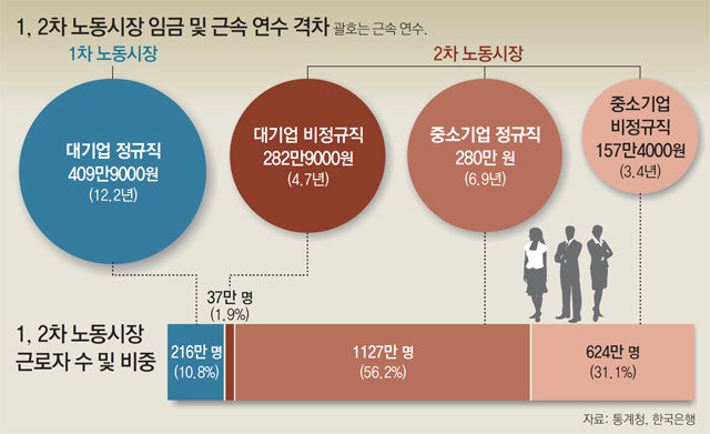 가상 바카라